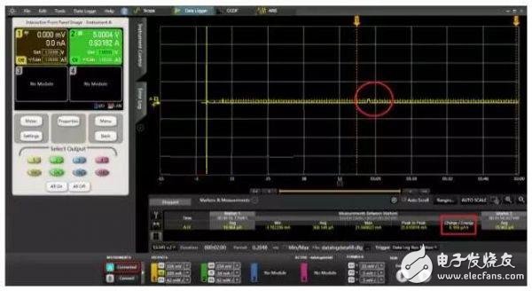 RFID 電子標(biāo)簽功耗測(cè)量測(cè)試