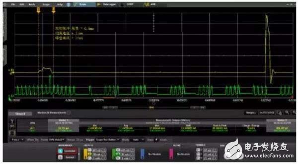 RFID 電子標(biāo)簽功耗測(cè)量測(cè)試