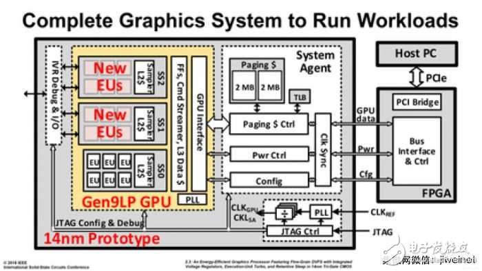重大事件快訊：高通收購(gòu)NXP加碼16%至440億美元 