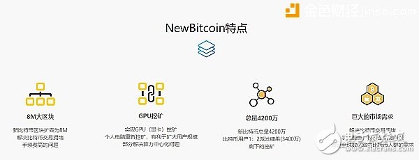 為什么高端權(quán)貴對比特幣不為所動？