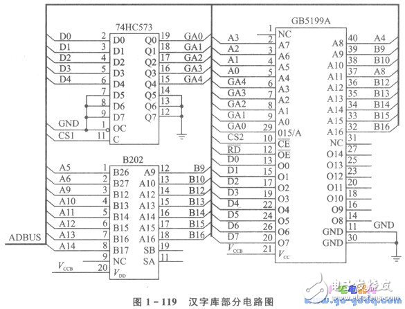 可抽查健康狀況的IC卡終端機(jī)設(shè)計(jì)