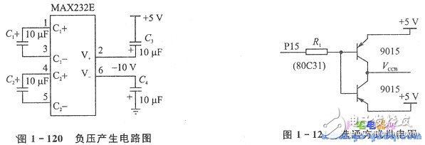 可抽查健康狀況的IC卡終端機(jī)設(shè)計