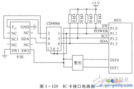 IC卡讀／寫器電路設(shè)計及出程序說明