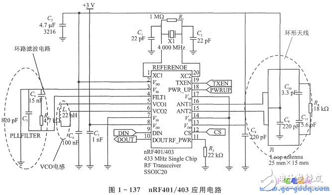 nRFTM系列單片機無線收發(fā)器的應用設計