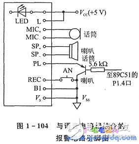 基于MODEM芯片構(gòu)成的單片機(jī)自動(dòng)報(bào)警裝置設(shè)計(jì)