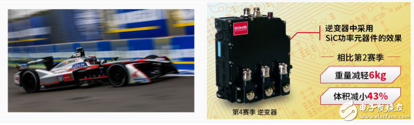 2018慕尼黑上海電子展ROHM鎖定汽車電子及工業(yè)設(shè)備市場