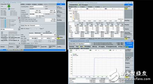 羅德與施瓦茨聯(lián)手華為共同演示最新4.5G芯片平臺(tái)1．6Gbps高速下載