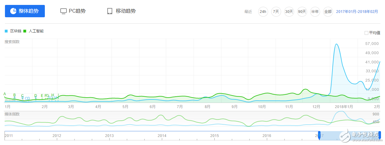 前車之鑒，一夜暴富的夢該醒醒了