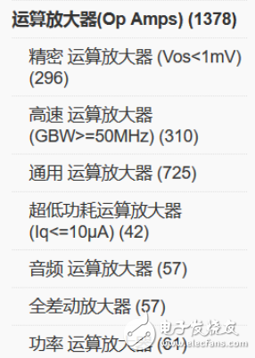 如何正確選型集成運(yùn)放的種類和型號(hào)