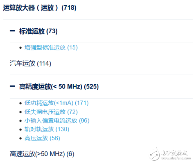 如何正確選型集成運(yùn)放的種類和型號(hào)