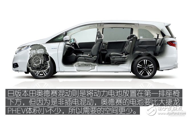 大捷龍插電混動系統(tǒng)技術(shù)全面詳解