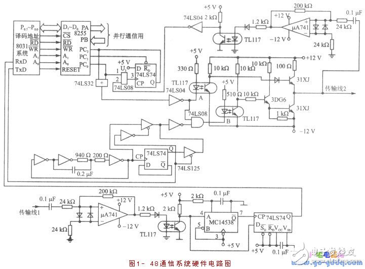 10KM遠(yuǎn)距多個單片機(jī)的主從方式串行通信分析