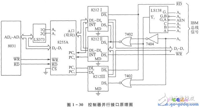 淺談PC/XT機與單片機通信系統(tǒng)的設(shè)計