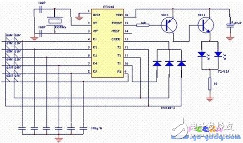 詳解紅外遙控器作為單片機(jī)輸入鍵盤(pán)的接口原理和方法