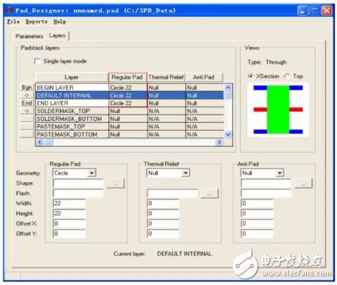 熱焊盤VS反焊盤，硬件工程師不可不知