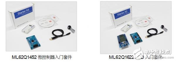 ROHM旗下藍(lán)碧石半導(dǎo)體微控制器入門套件“SK－AD01”開始網(wǎng)售。電容式開關(guān)系統(tǒng)的導(dǎo)入更輕松！