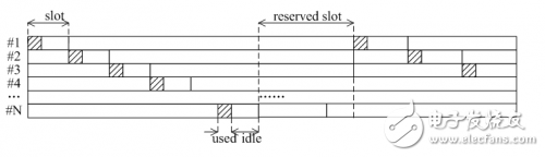 LoRa無(wú)線(xiàn)網(wǎng)的好處_用處