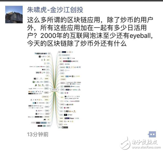 區(qū)塊鏈?zhǔn)球_局還是變革未來的新技術(shù)？