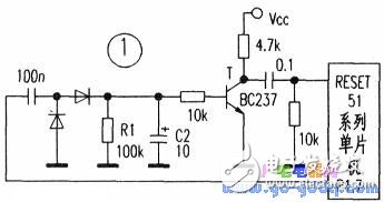 定時(shí)器“看門(mén)狗”電路的特性是什么？