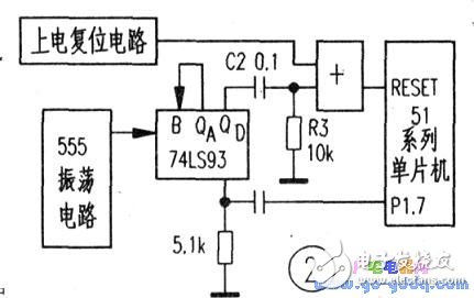 定時(shí)器“看門(mén)狗”電路的特性是什么？
