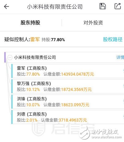 小米持股如何算 雷軍將成為新首富？