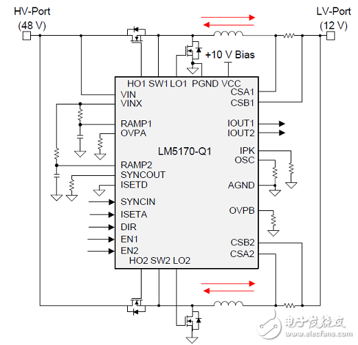 TI TIDA－01168雙向汽車12V(48V)電源系統(tǒng)參考設(shè)計