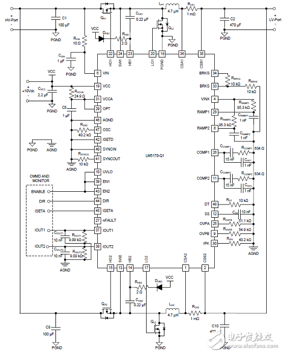 TI TIDA－01168雙向汽車12V(48V)電源系統(tǒng)參考設(shè)計