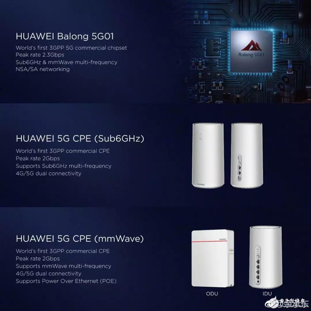 什么是3GPP標(biāo)準(zhǔn)？華為5G芯片有多強大？