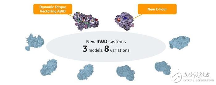 Toyota發(fā)表全新的變速箱、引擎以及四驅(qū)系統(tǒng)