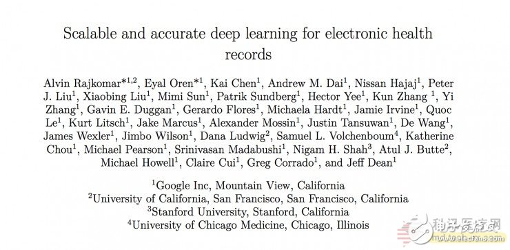 谷歌FHIR標(biāo)準(zhǔn)協(xié)議利用深度學(xué)習(xí)預(yù)測(cè)醫(yī)療事件發(fā)生