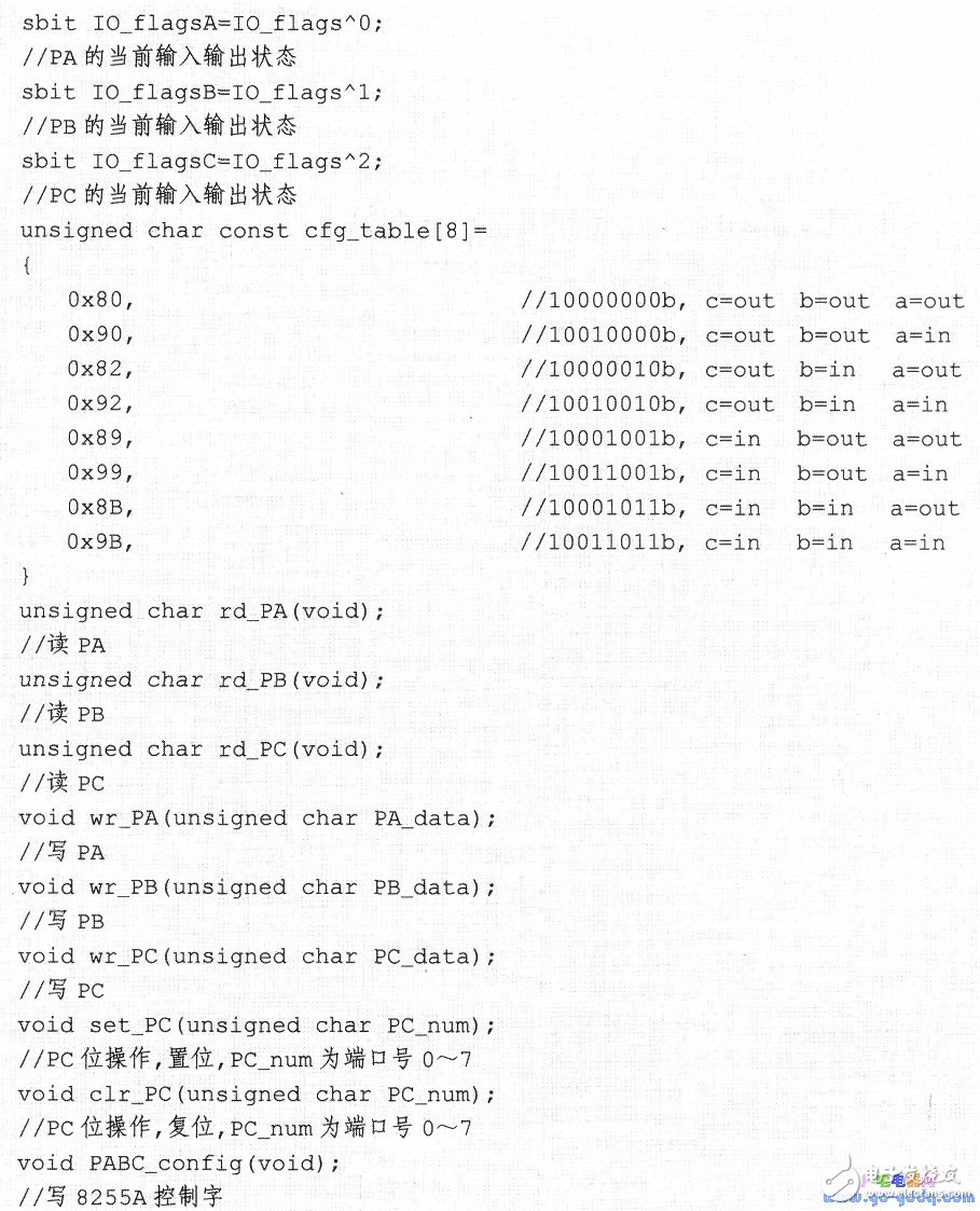 8255A驅(qū)動(dòng)程序