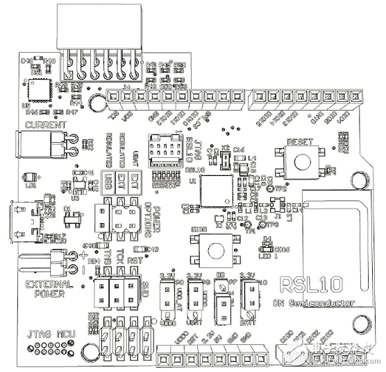 基于RSL10超低功耗多協(xié)議藍牙5系統(tǒng)級芯片解決方案