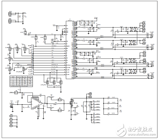 MAX77812四相大電流降壓穩(wěn)壓器解析（優(yōu)勢(shì)、電路圖、特性）