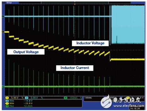 關于開關轉換器輸出浪涌的啟動問題