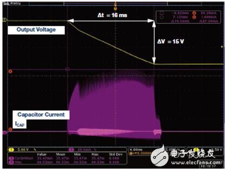 關于開關轉換器輸出浪涌的啟動問題