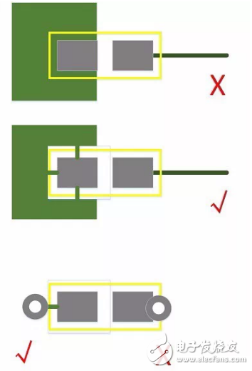 淺談焊盤上是否可以打孔及打孔的注意事項(xiàng)