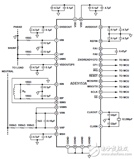 基于ADE9153A帶自動校準的電能計量解決方案