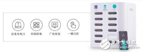 艾拉比FOTA升級加碼怪獸共享充電 玩轉(zhuǎn)生活不斷電