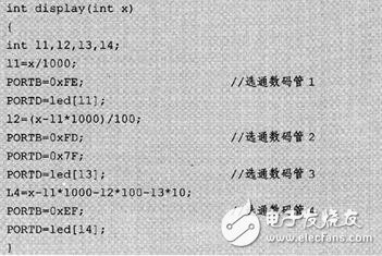 LED顯示接口模塊程序設計詳解