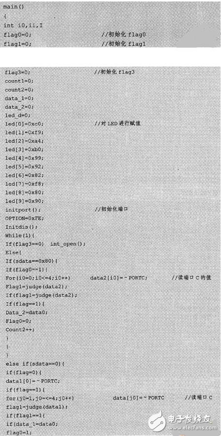 LED顯示接口模塊程序設(shè)計(jì)詳解