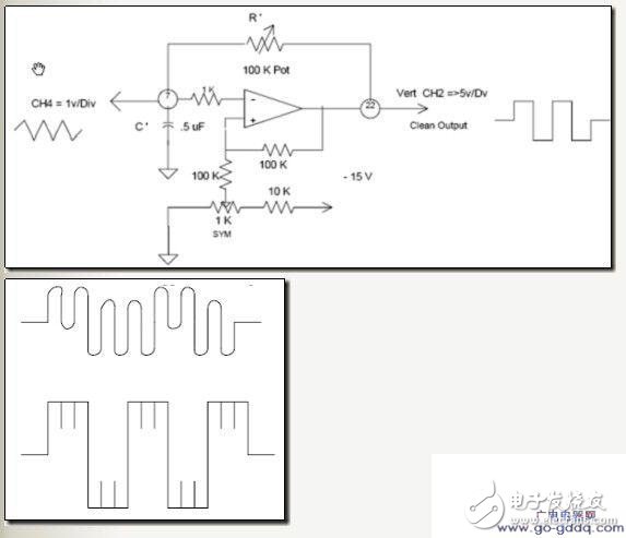 淺談MCU的獨(dú)立按鍵消抖動(dòng)的原因和類(lèi)型