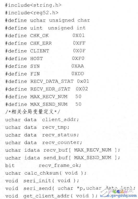 數(shù)據(jù)幀如何實現(xiàn)單片機間的多機通信技術(shù)詳解