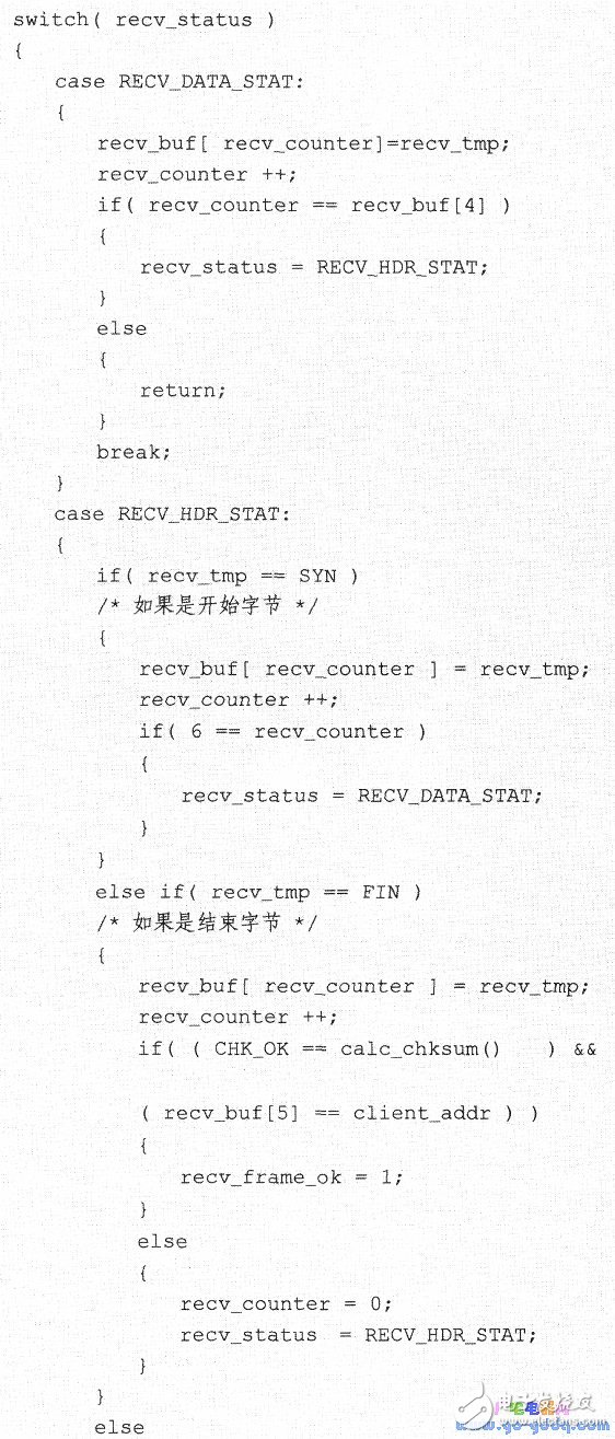 數(shù)據(jù)幀如何實現(xiàn)單片機間的多機通信技術(shù)詳解