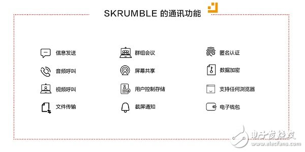 區(qū)塊鏈通訊項目那么多 談?wù)凷krumble Network如何能成為真正分布式的全球通訊網(wǎng)絡(luò)