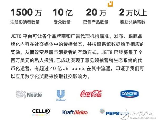 Jet8讓社交媒體互動(dòng)轉(zhuǎn)化盈利機(jī)制成為可能