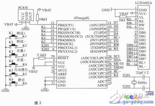 基于RDA5807P芯片的遙控收音機設計和制作
