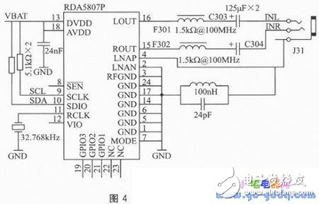 基于RDA5807P芯片的遙控收音機設計和制作