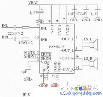 基于RDA5807P芯片的遙控收音機設計和制作