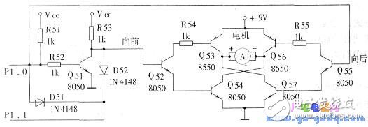 基于單片機的電動模型汽車自動控制系統(tǒng)設(shè)計