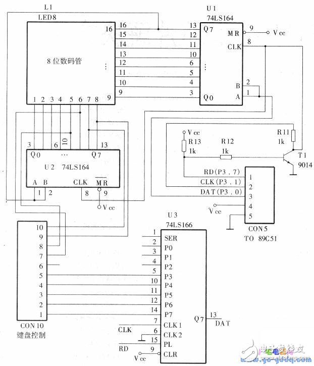 基于單片機的電動模型汽車自動控制系統(tǒng)設計